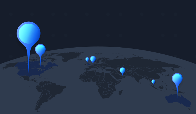 globe