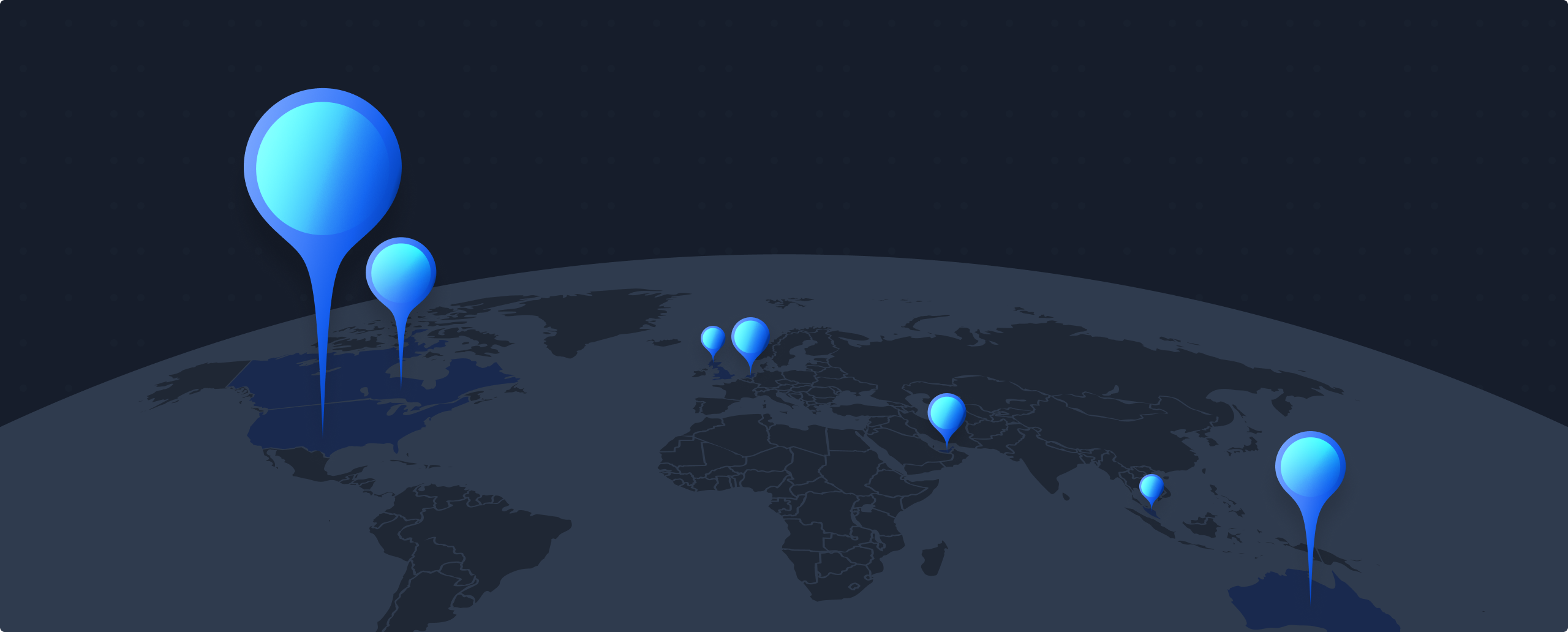 globe